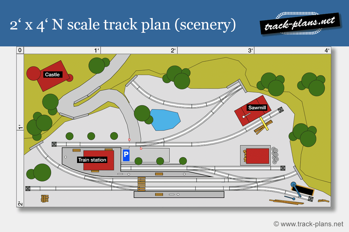 Nice 2 x 4 N scale track plans