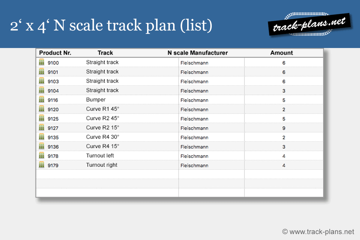 2x4 N scale track plan list