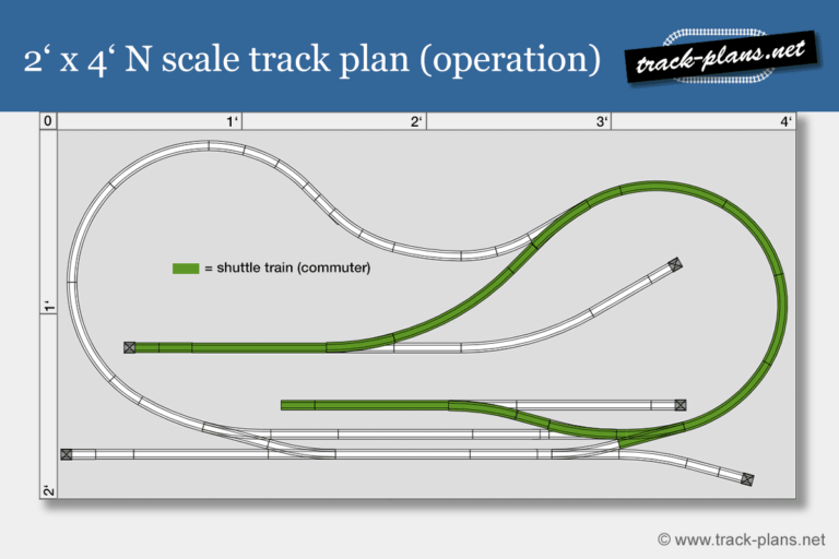 Nice 2 x 4 N scale track plans!