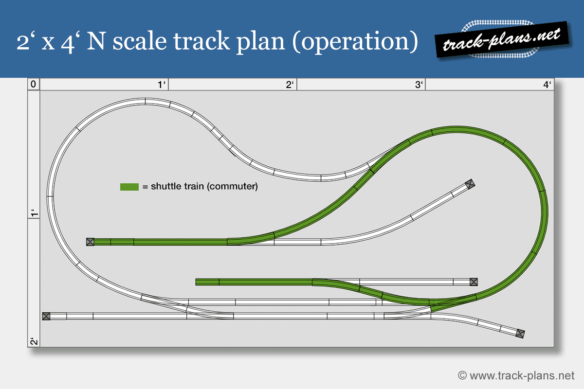 2x4 N scale track plan operation diagram