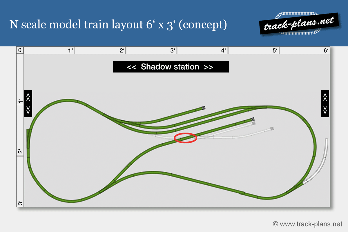 Concept rack plan 6' x 3' N scale model train layout