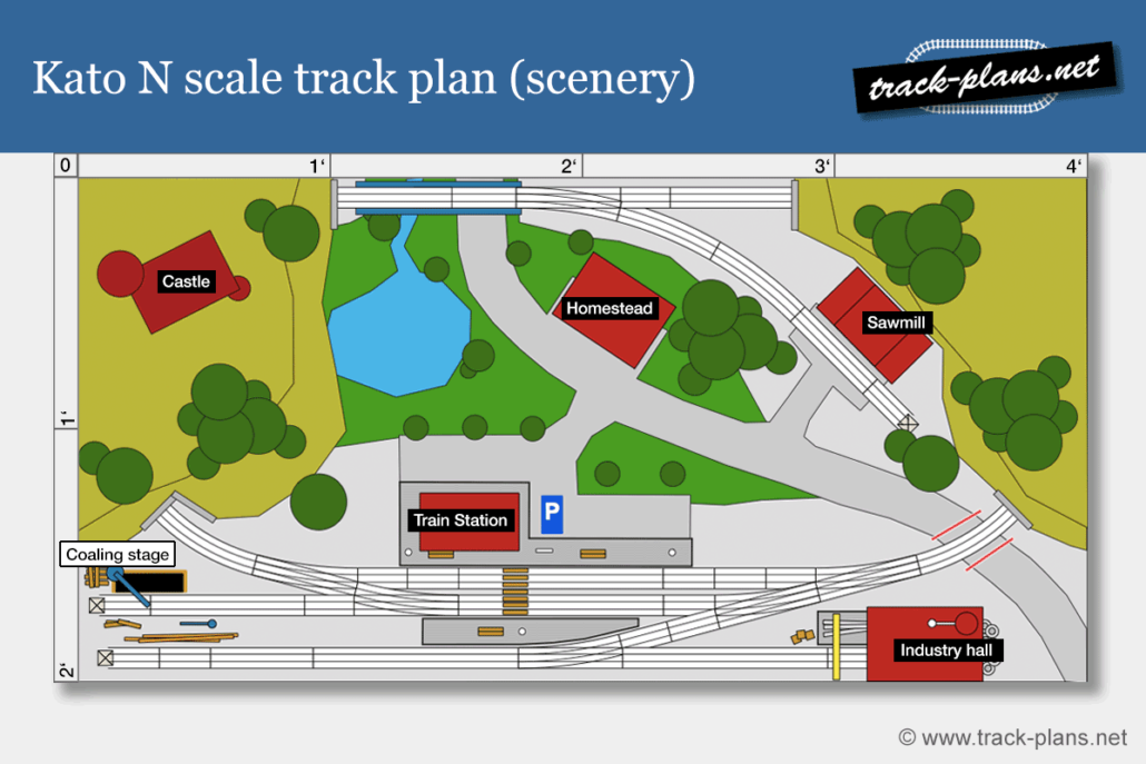 Fine Kato N scale track plans for free!