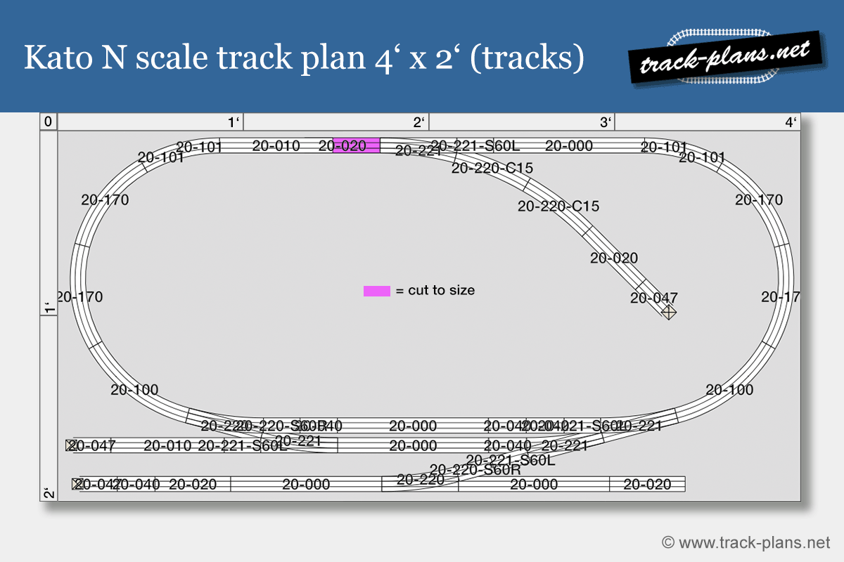 Kato Unitrack layout plan 4 x 2