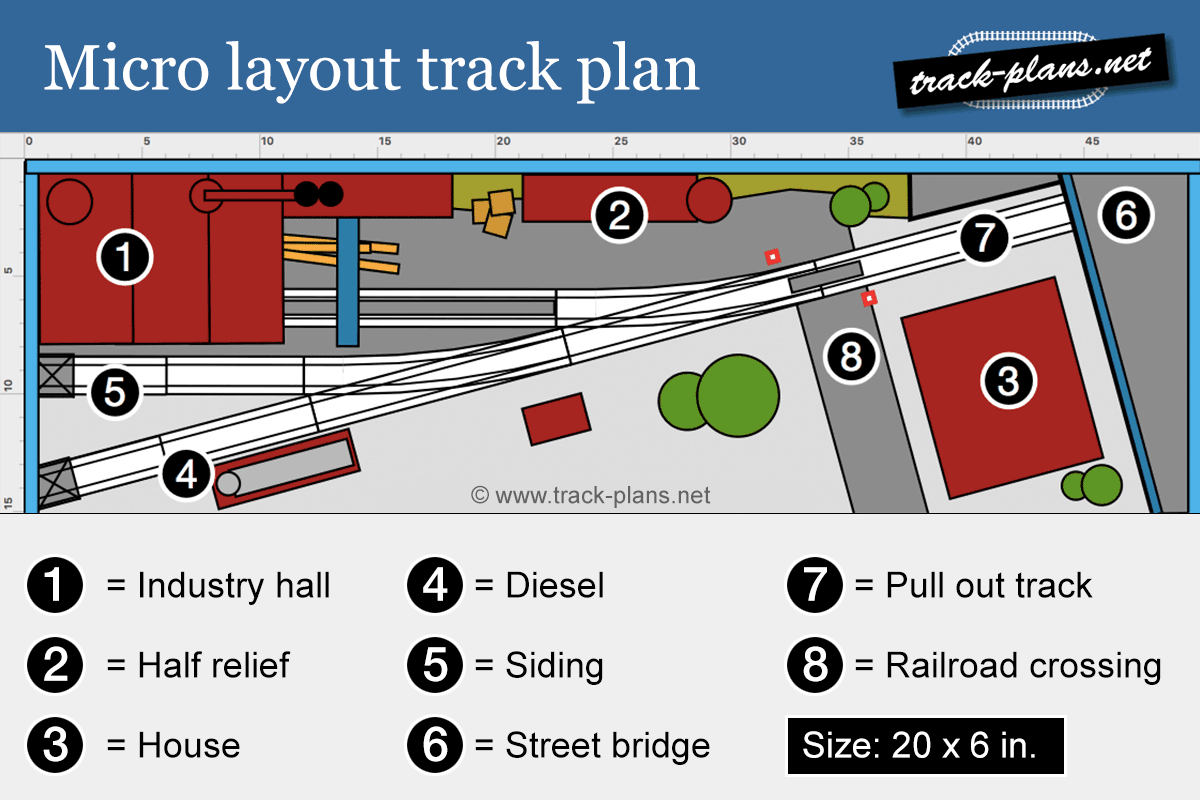 Micro layout track plan