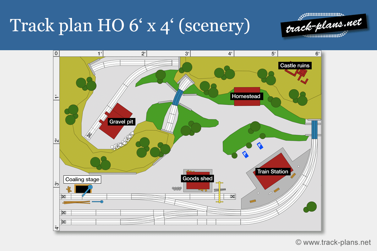 Track plan HO scale