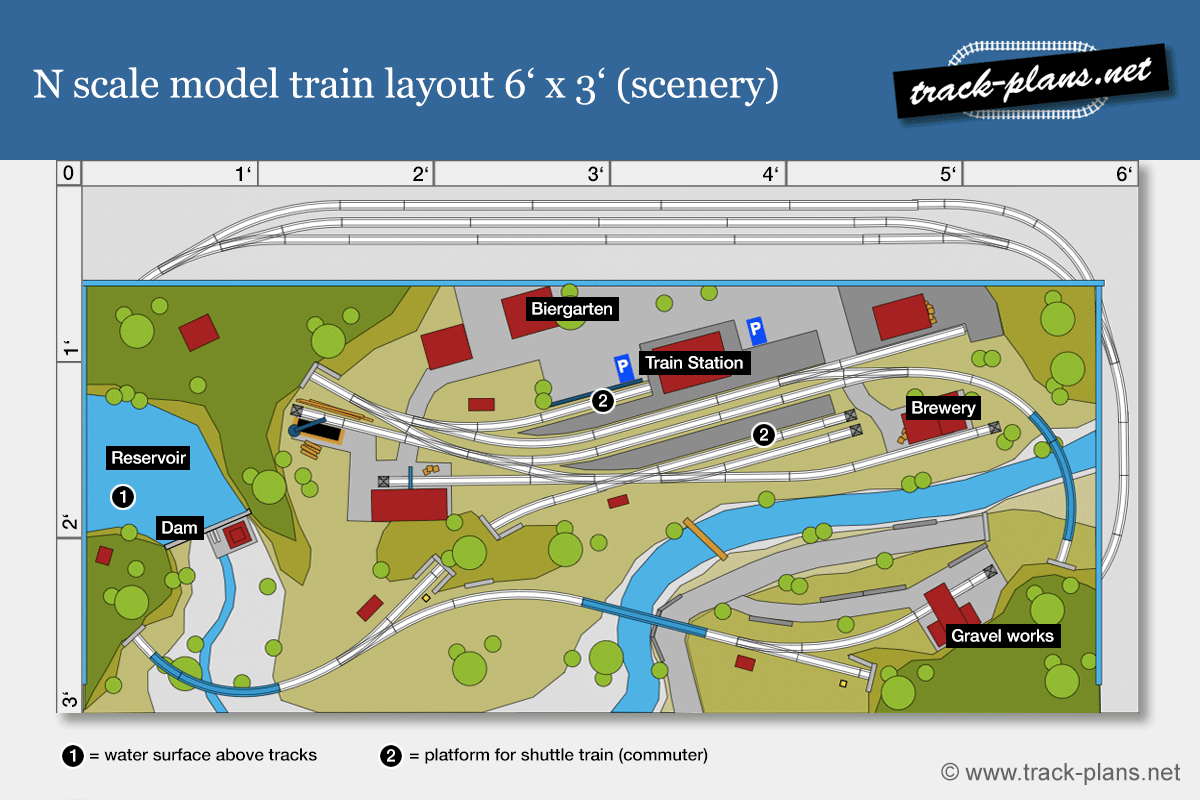 Track plan N scale model train layout