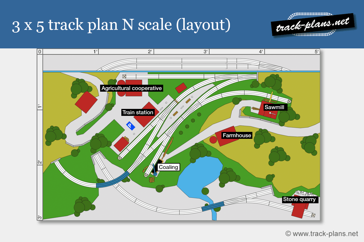 3x5 N scale layout