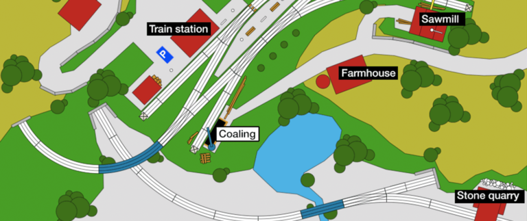 3x5 N scale layout: Why this track plan rocks!