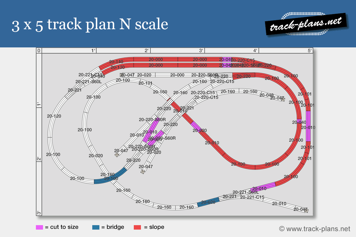 3x5 N scale track plan