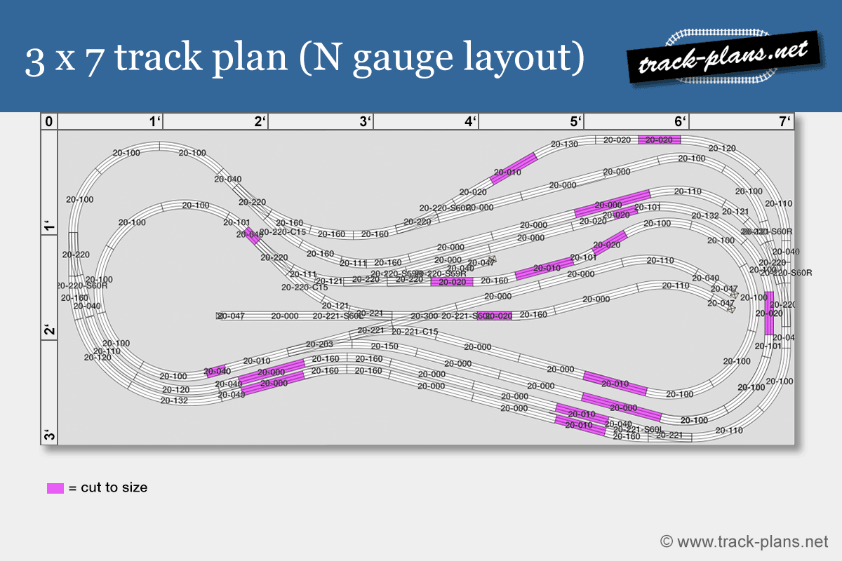 3 x 7 track plan N gauge layout