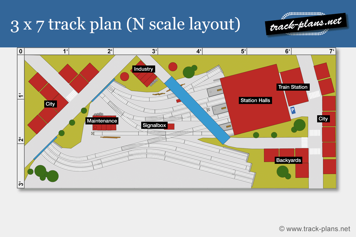 3 x 7 track plan N scale layout