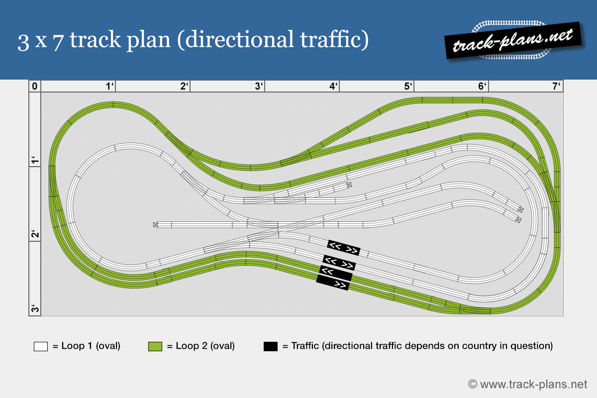 3 x 7 track plan train controlling