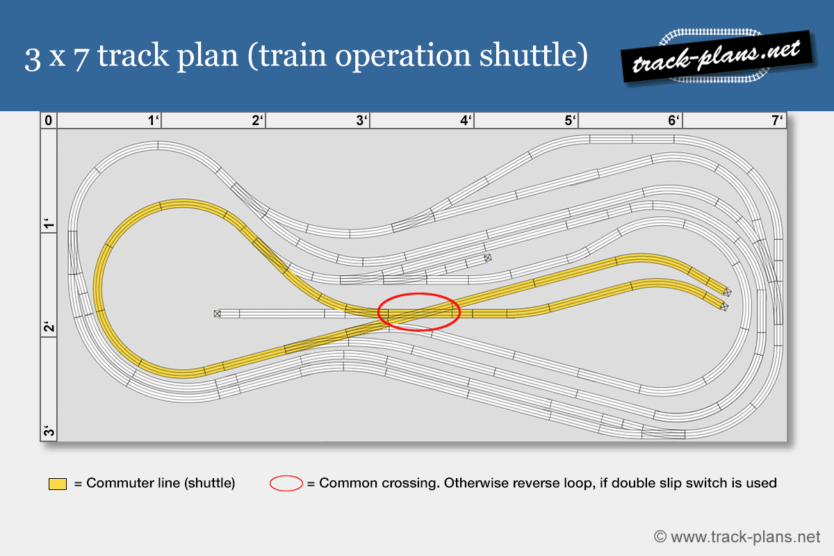 3 x 7 track plan train operation