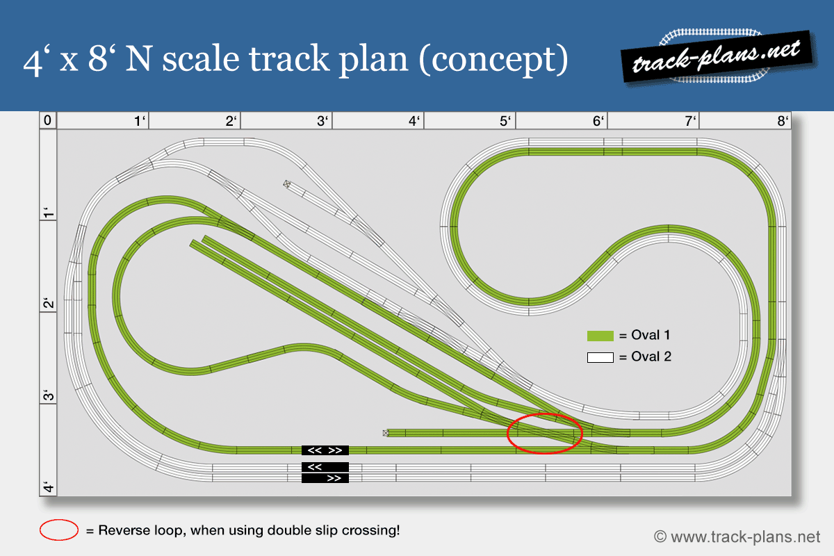 4x8 N scale track plan concept