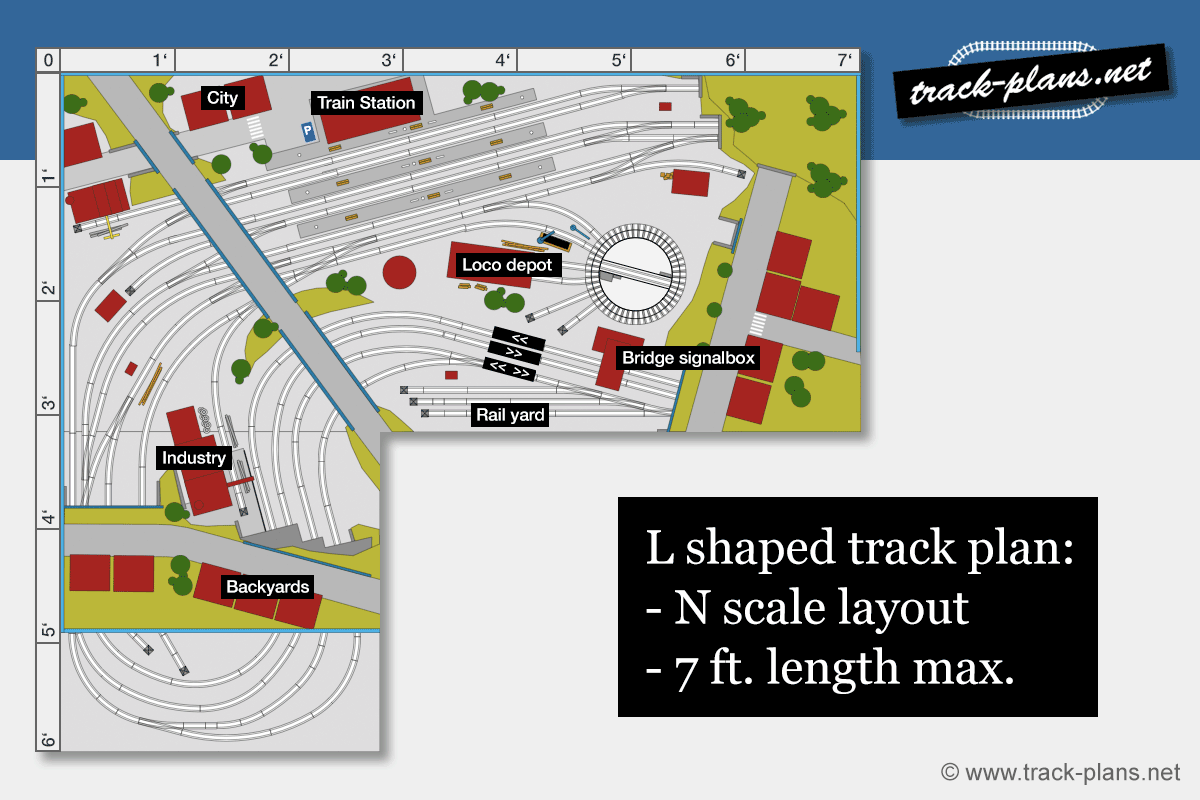 L shaped layout N scale