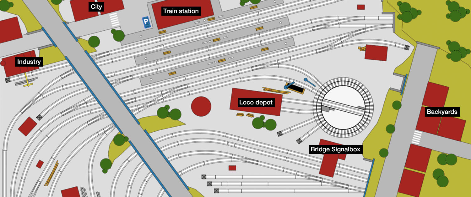 L shaped layouts & track plans