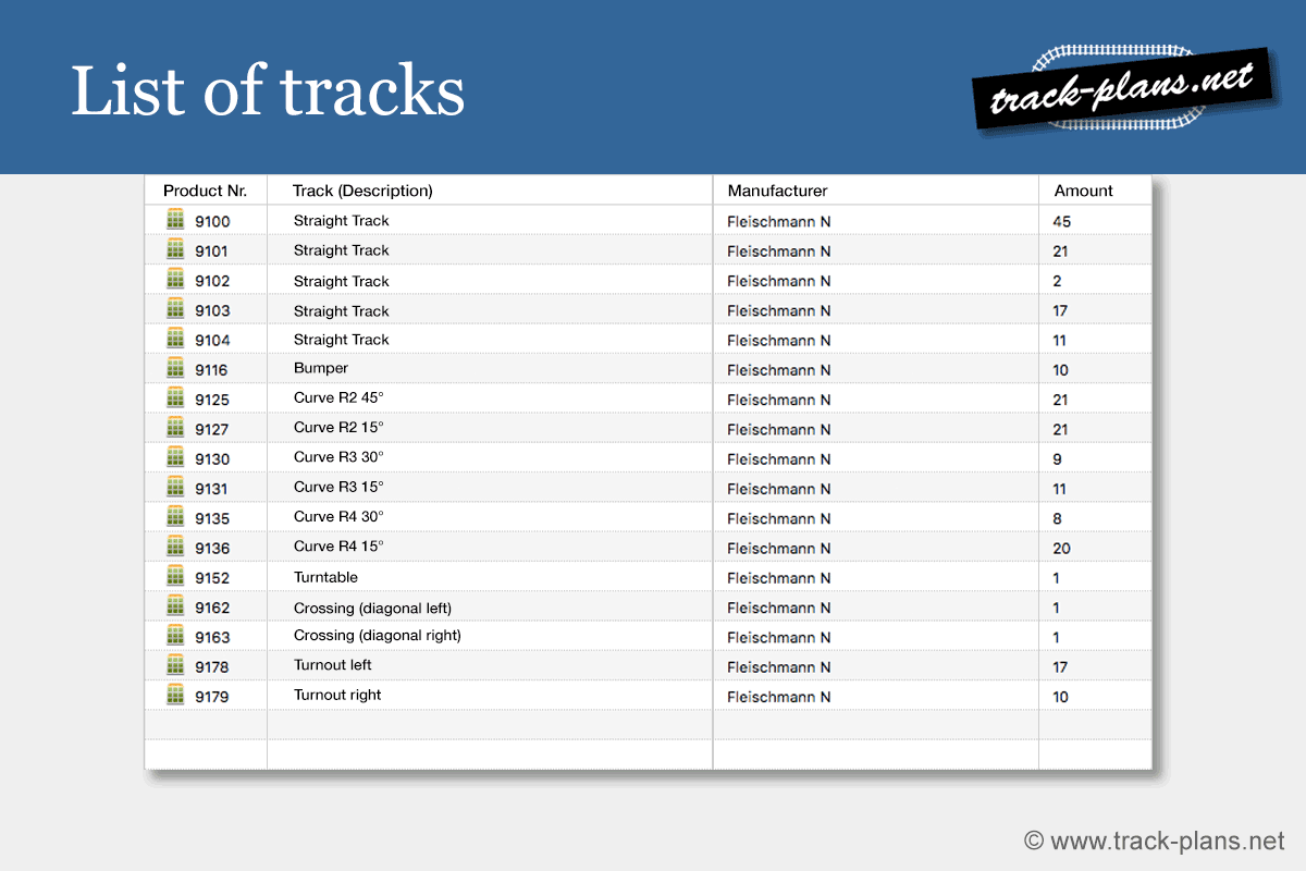 L shaped plan list