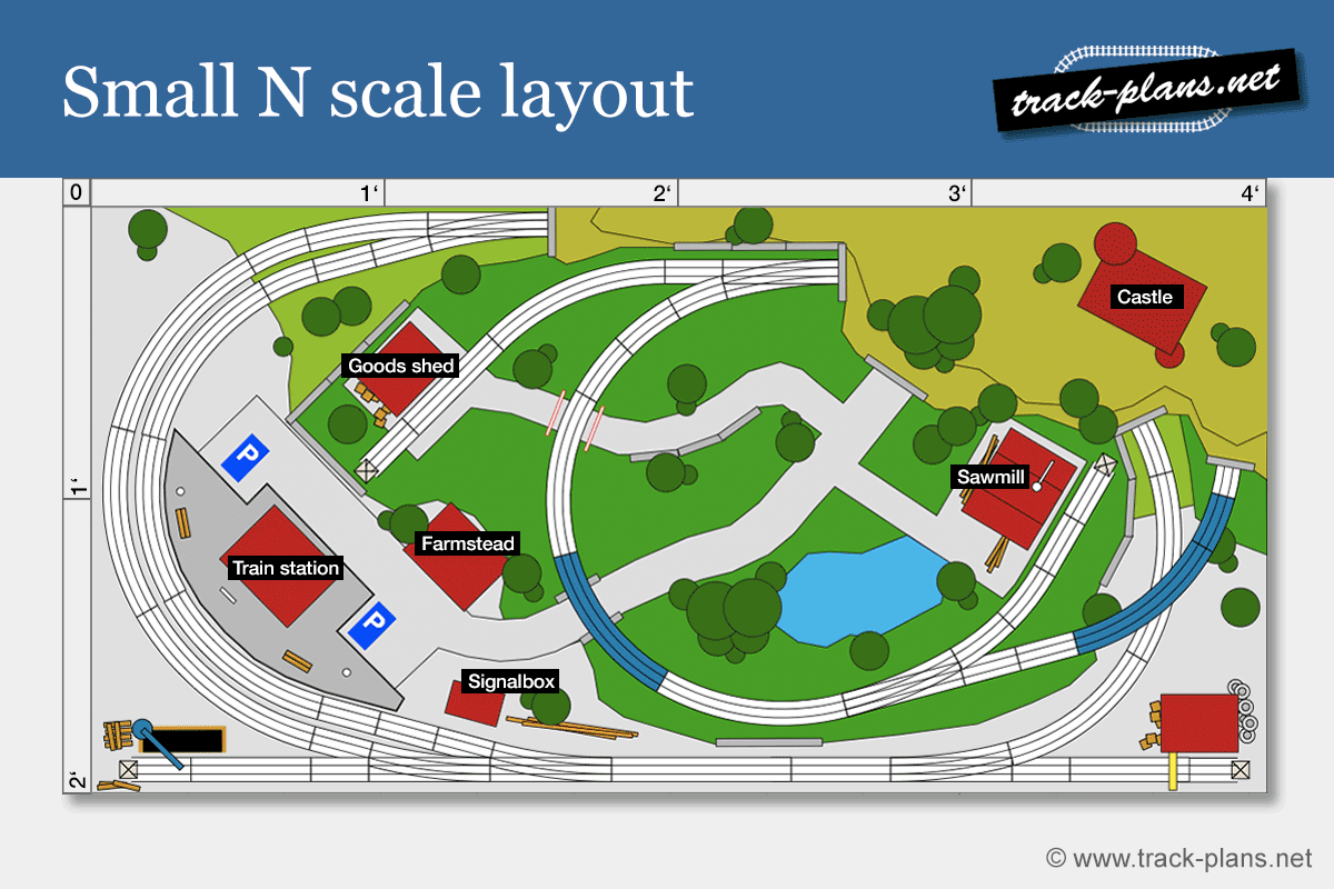 N scale small layout 2x4