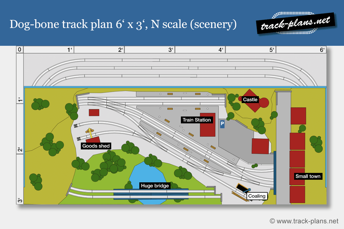 Dog bone track plan