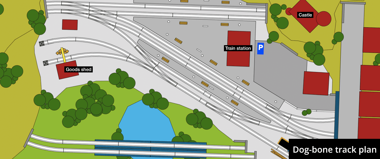 Dog bone track plans