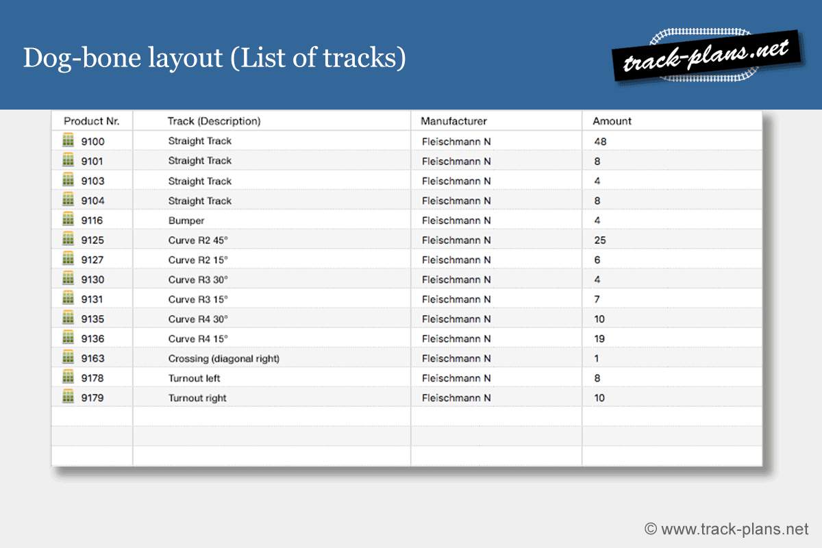 Dog bone tracks list