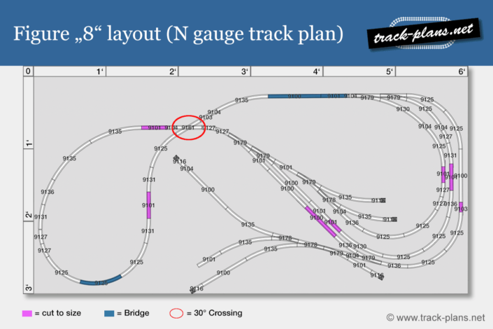 Figure 8 Track Running Figure 8 track plan for a lovely N scale layout!