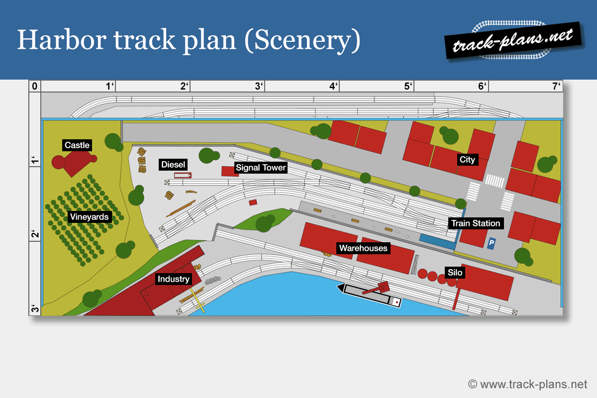 Harbor track plan N scale