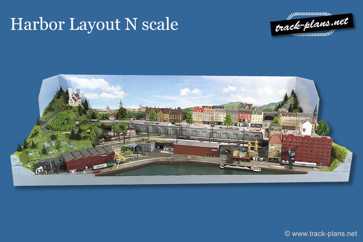 N scale harbor layout