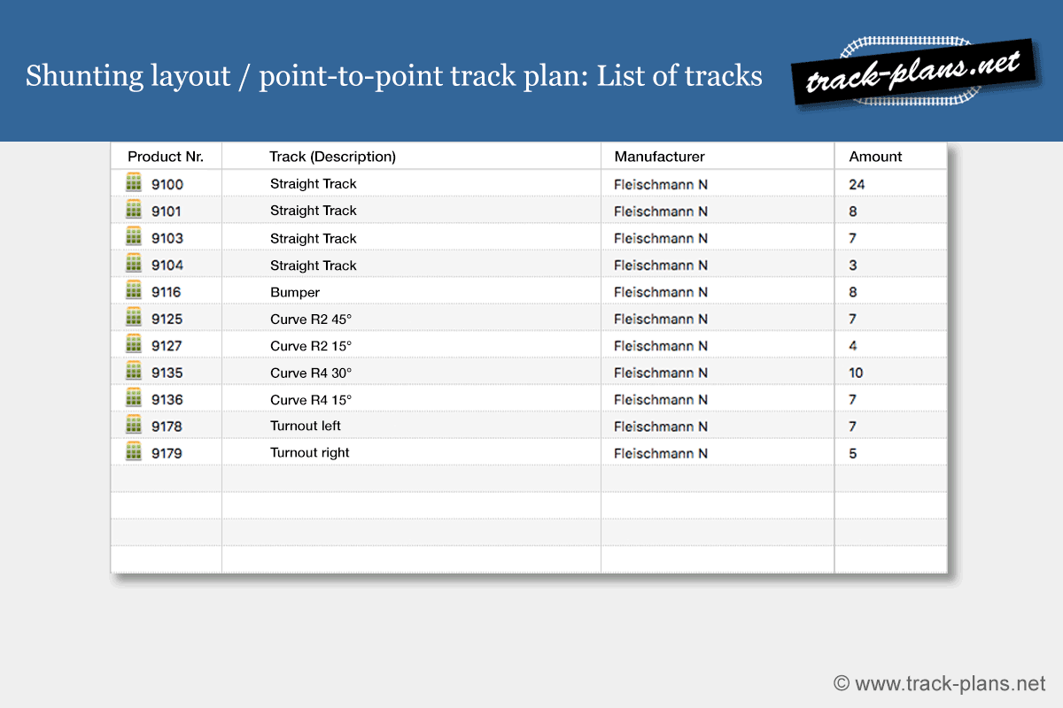 Switching layout list of tracks n gauge