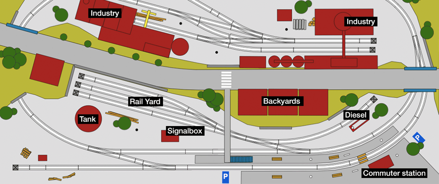 Layout with timesaver and inglenook