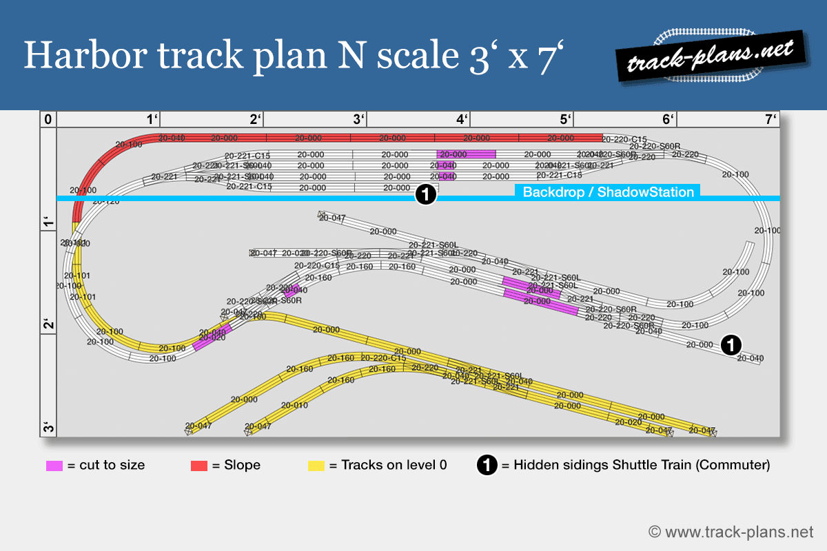 Track plan N scale 3x7