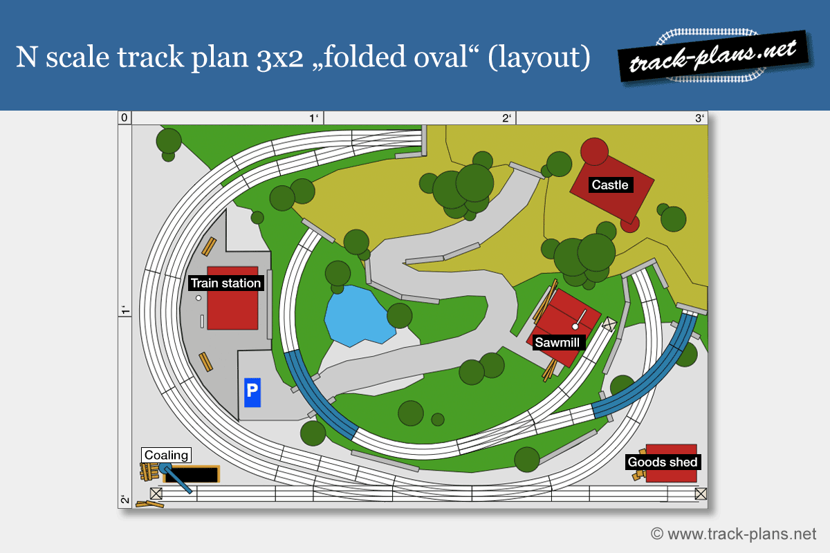 Track plan N scale layout "folded-oval" on 3x2