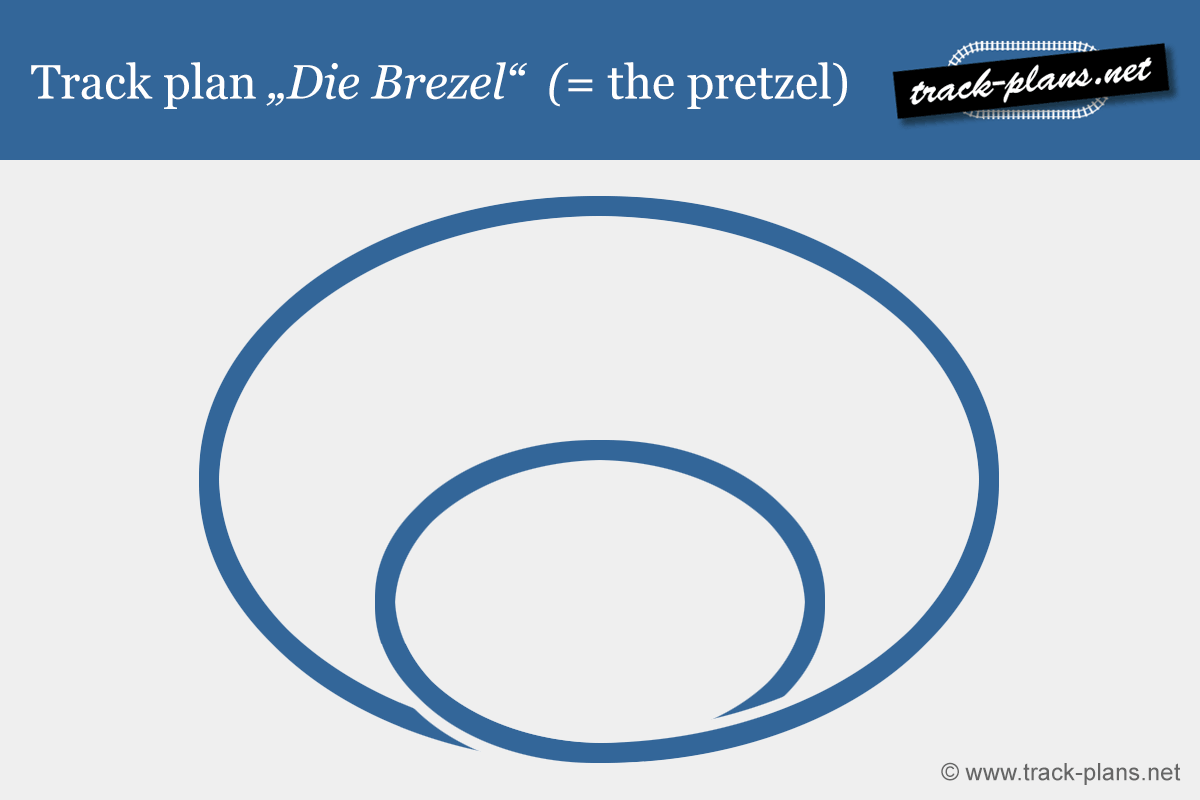 Track plan "Die Brezel" (=the pretzel)