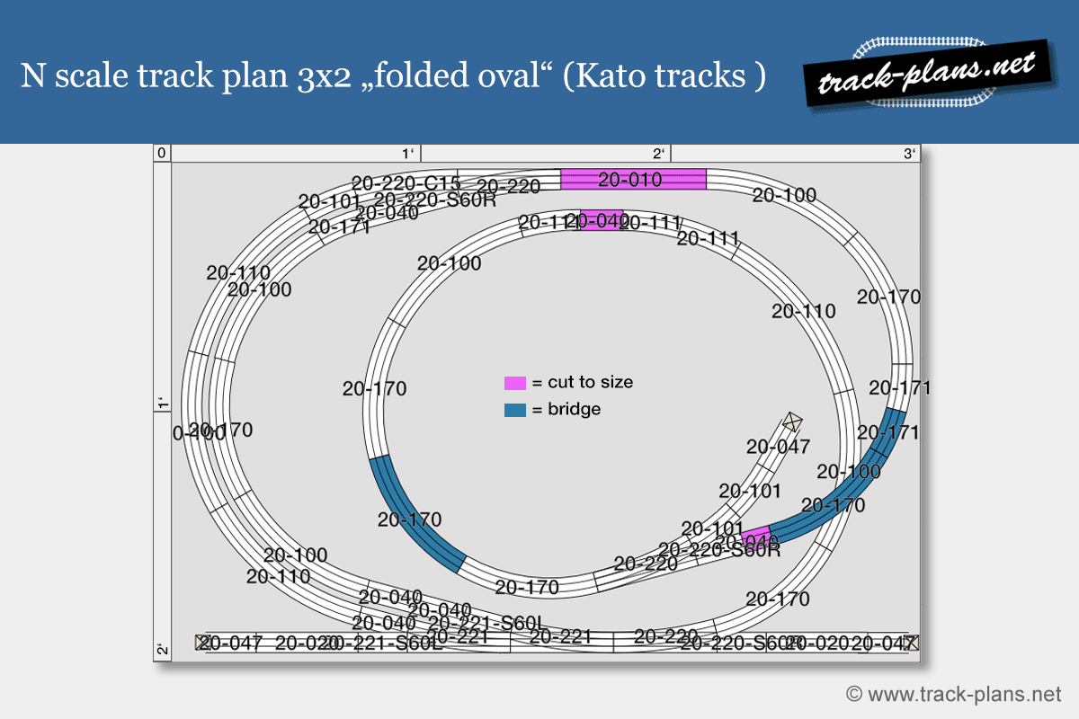 Track plan folded oval 3x2 Kato N scale