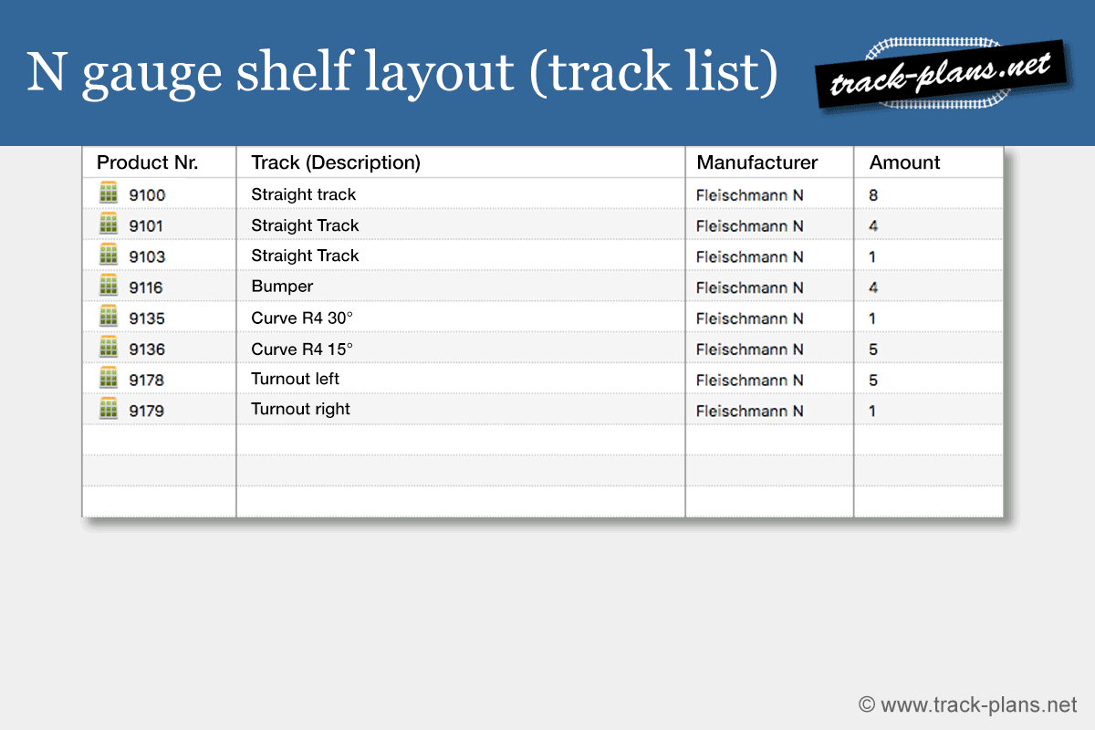 N gauge shelf layout track list