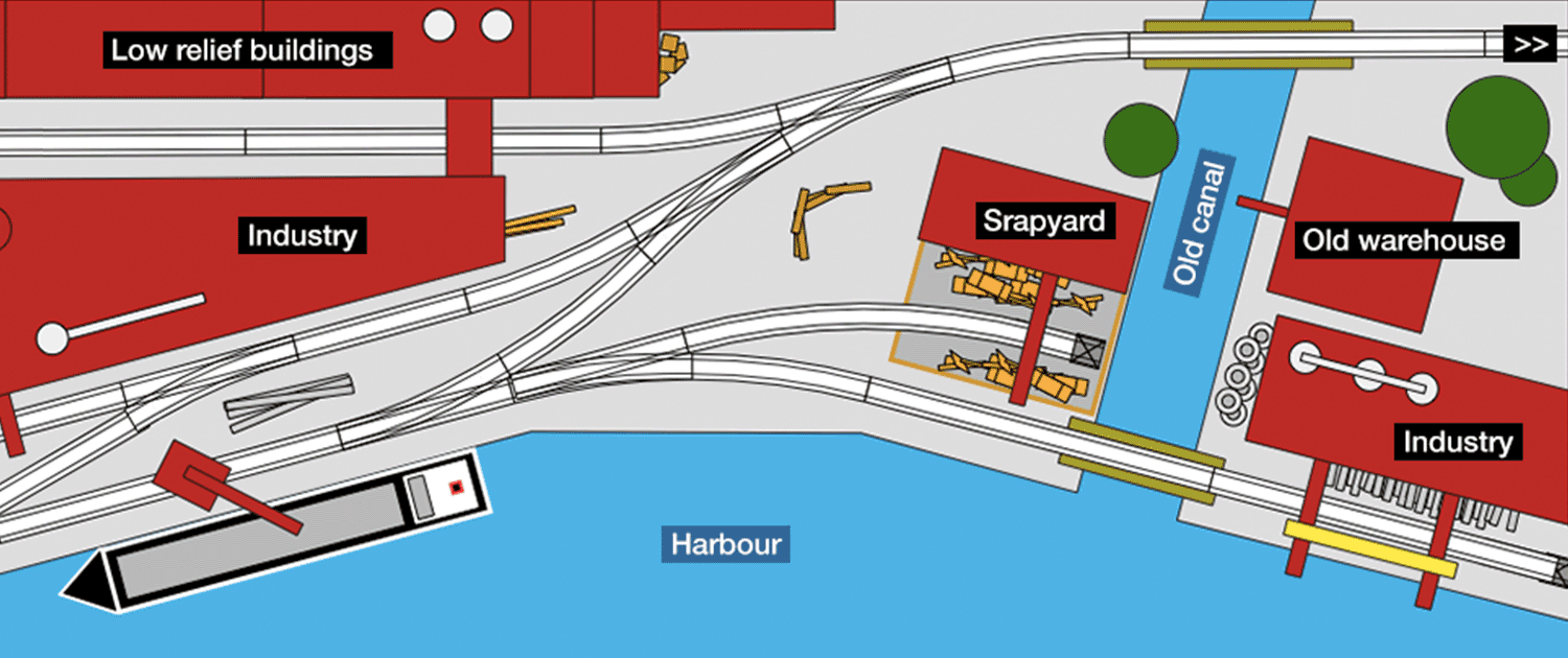 N gauge shelf layout track plans