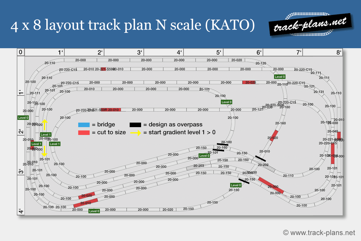 4x8 N scale layout KATO (track plan)