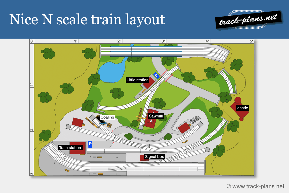 N scale train layout