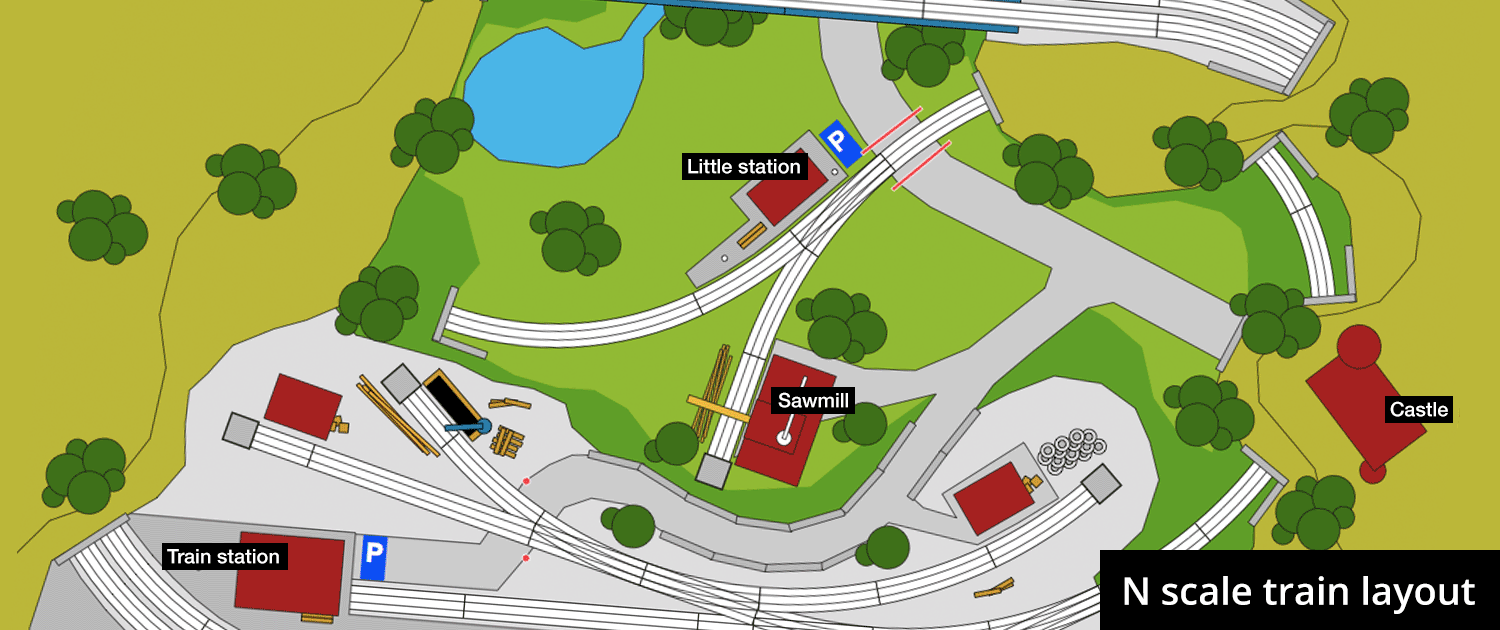 N scale train layouts