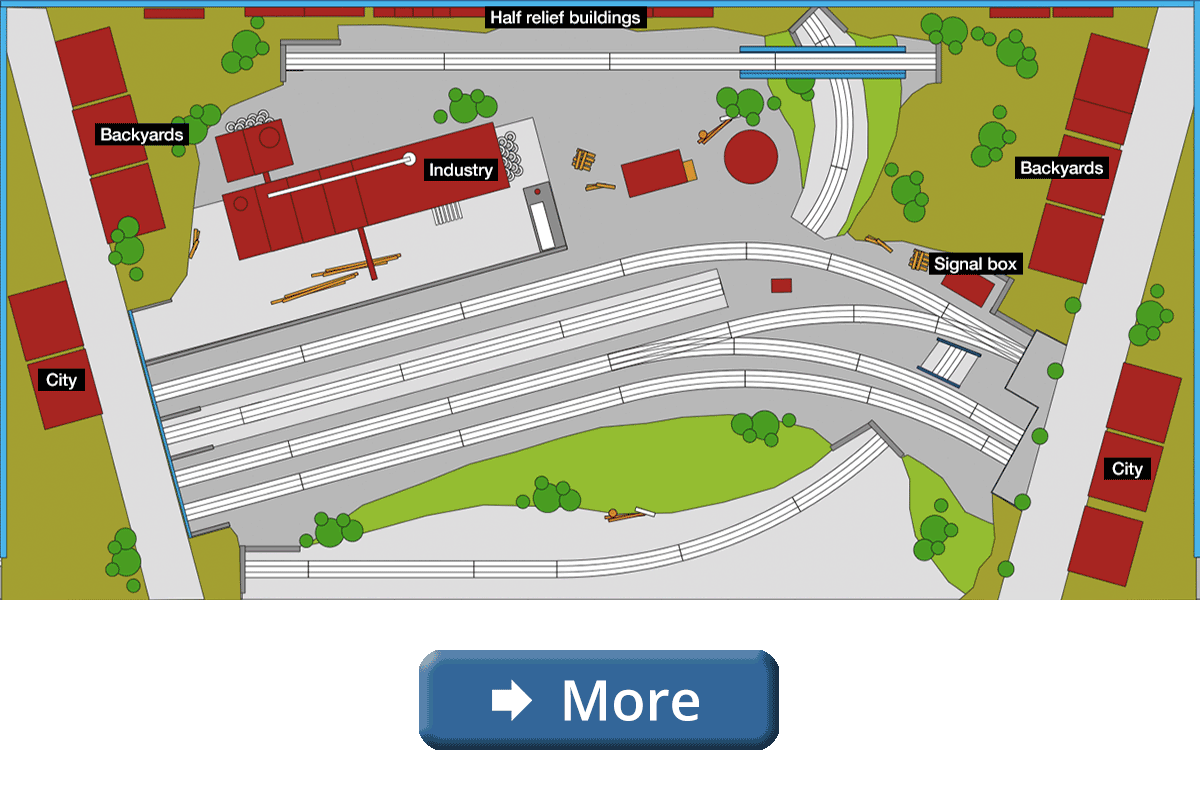 thumb 4x8 N scale layout