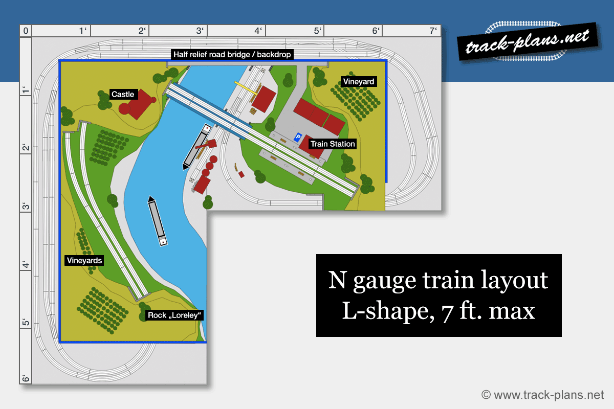 N gauge train layout KATO