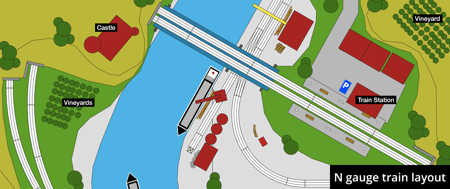 N gauge train layouts