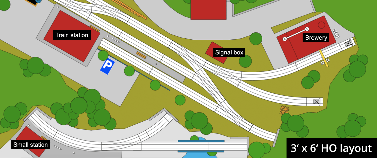 3x6 HO layouts