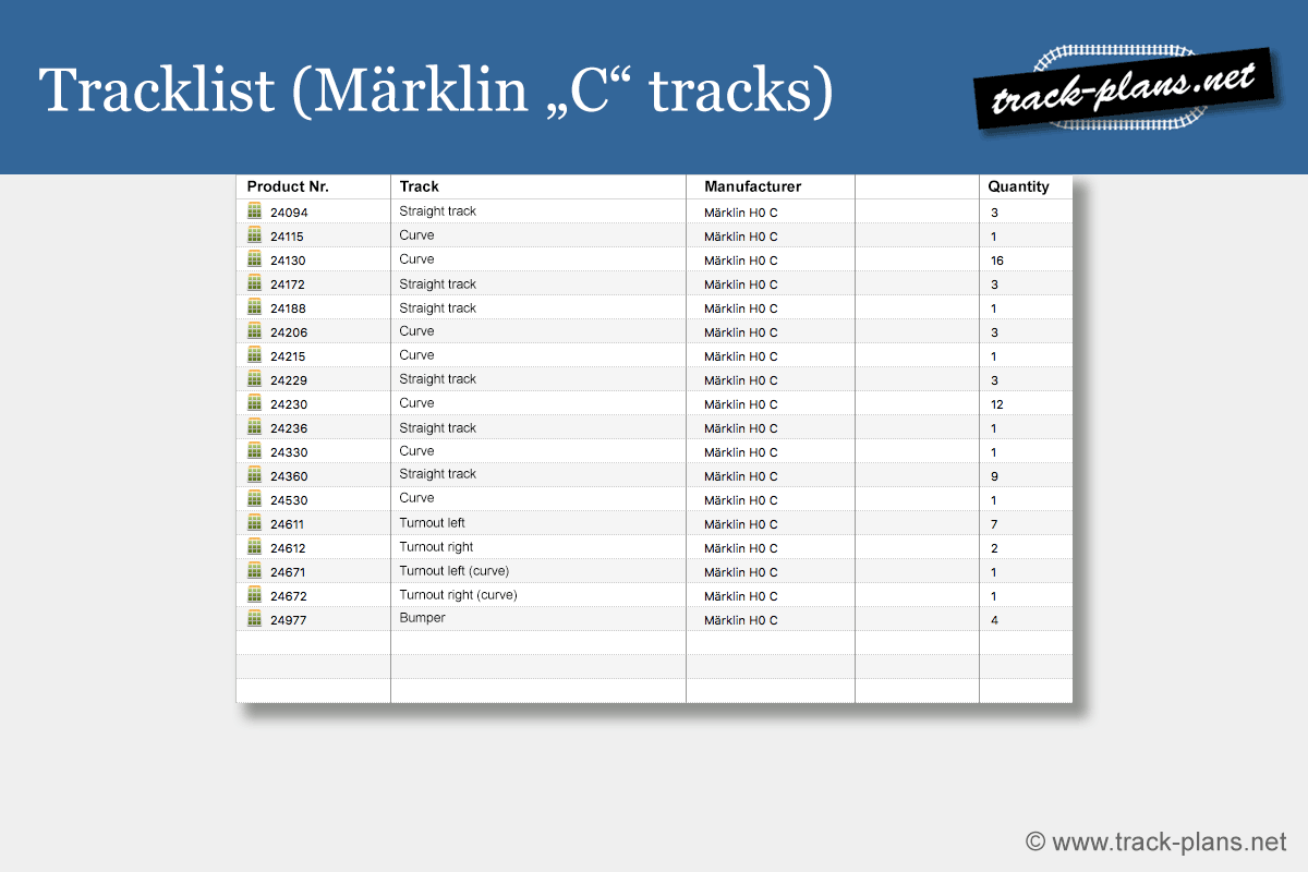 3x6 HO layout tracklist