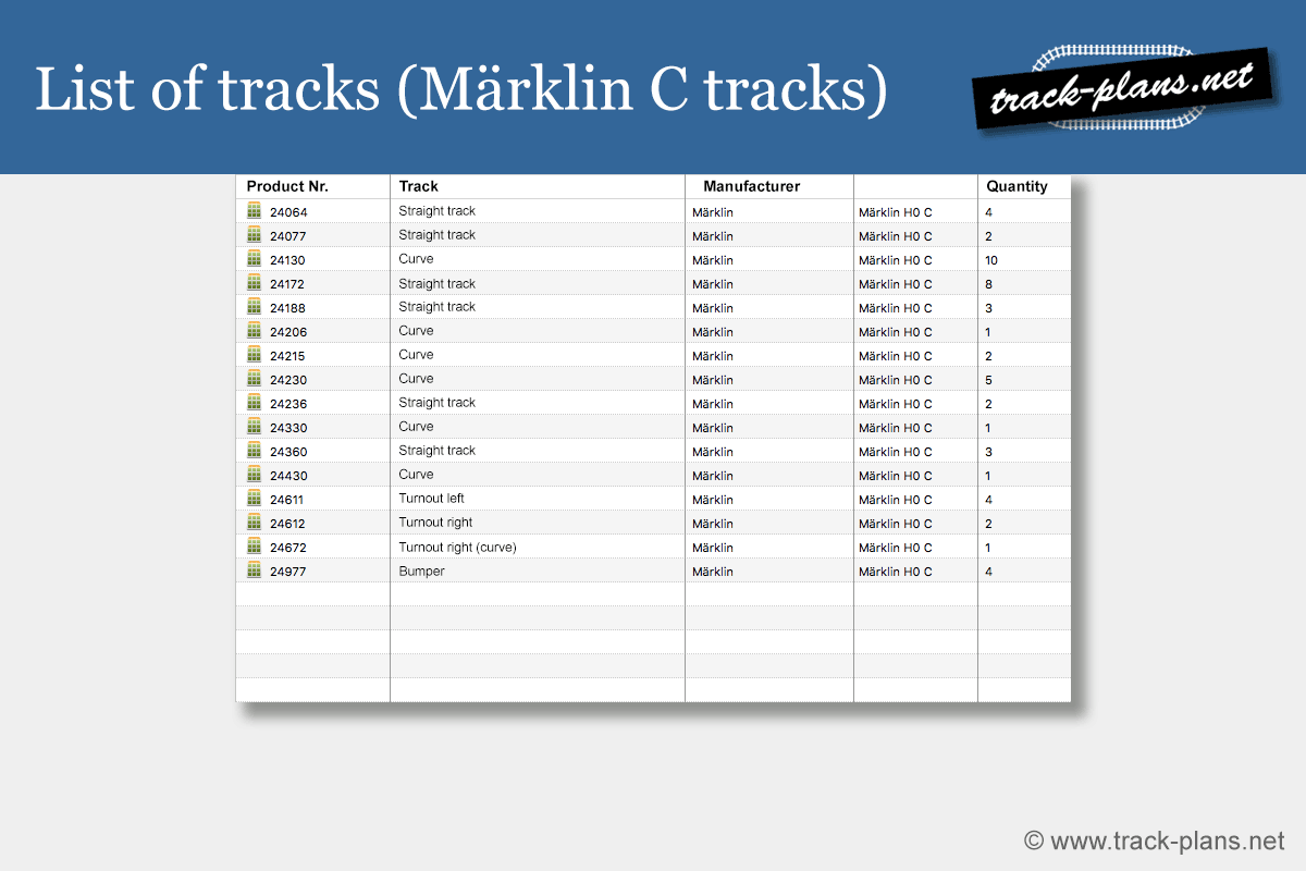 4x6 HO layout list of tracks maerklin