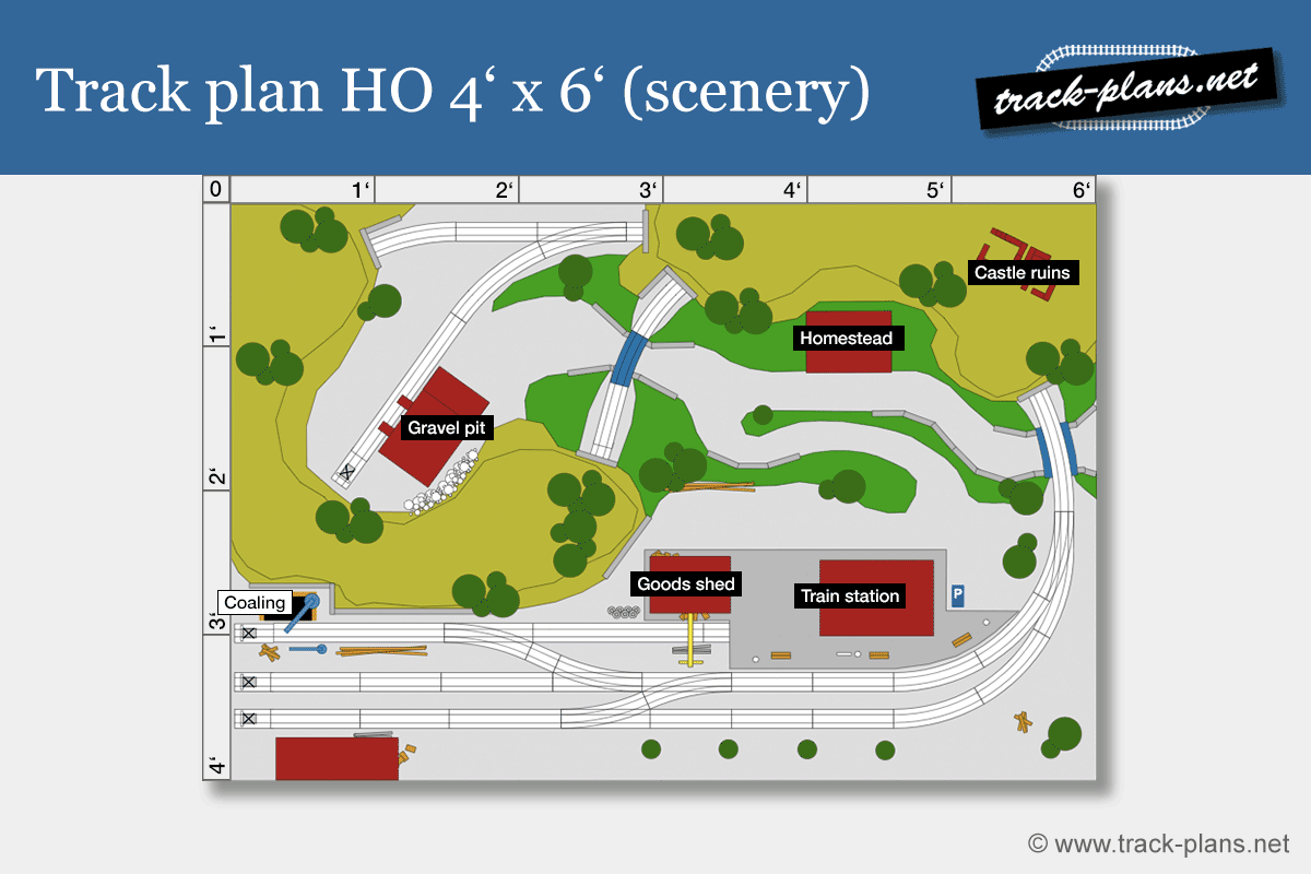 4x6 HO layout track plan