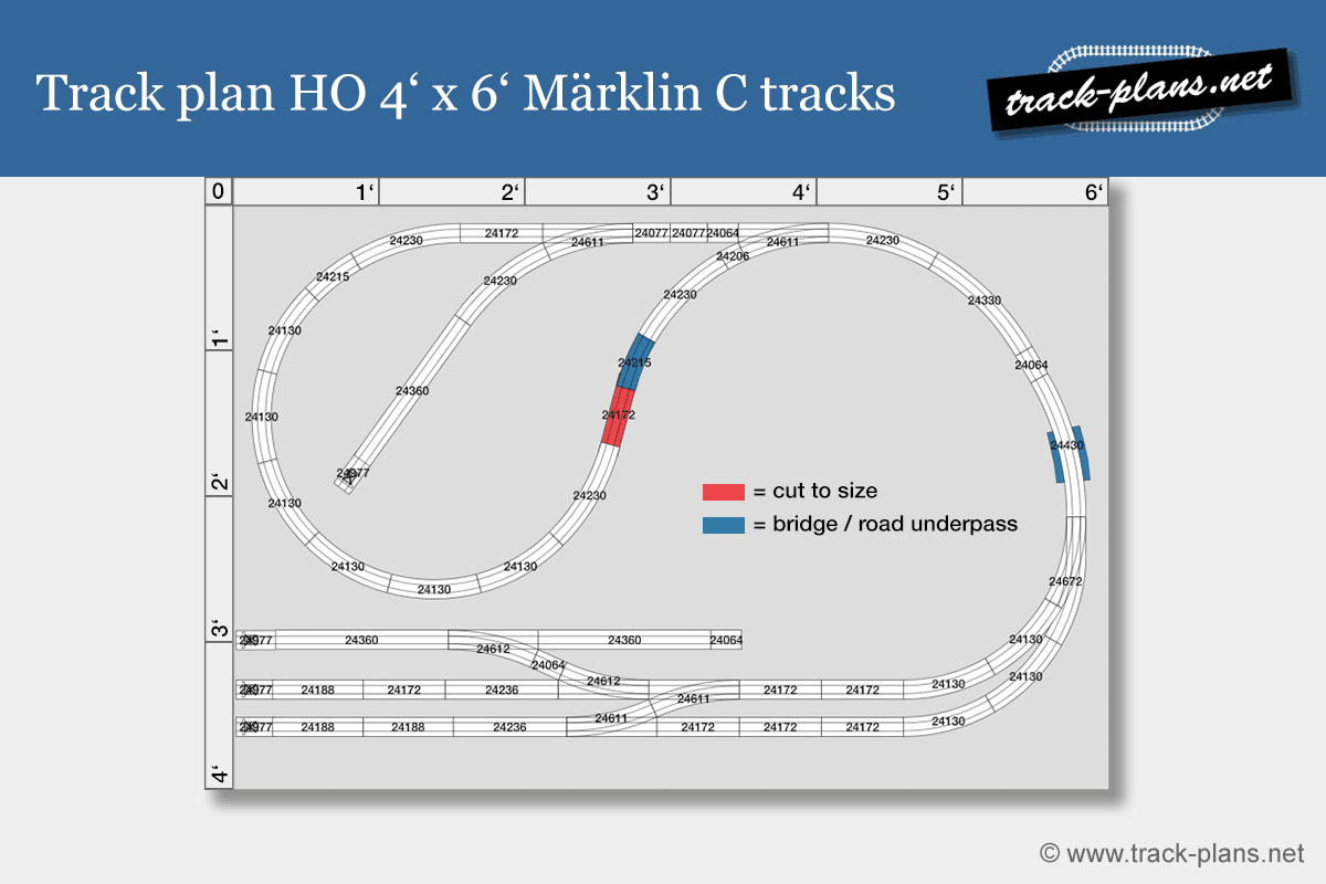 4x6 HO layout trackplan maerklin