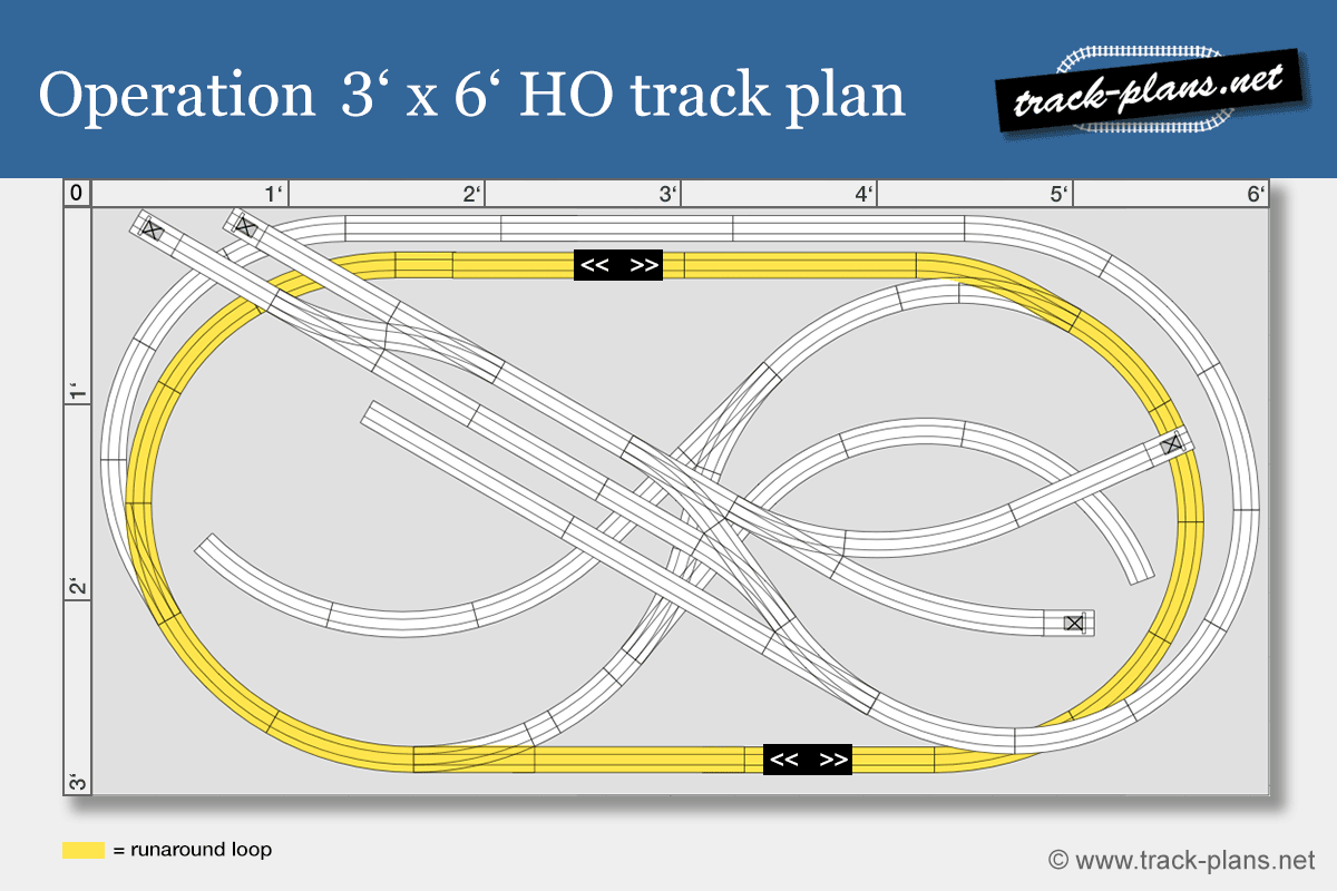 operation 3x6 HO track plan