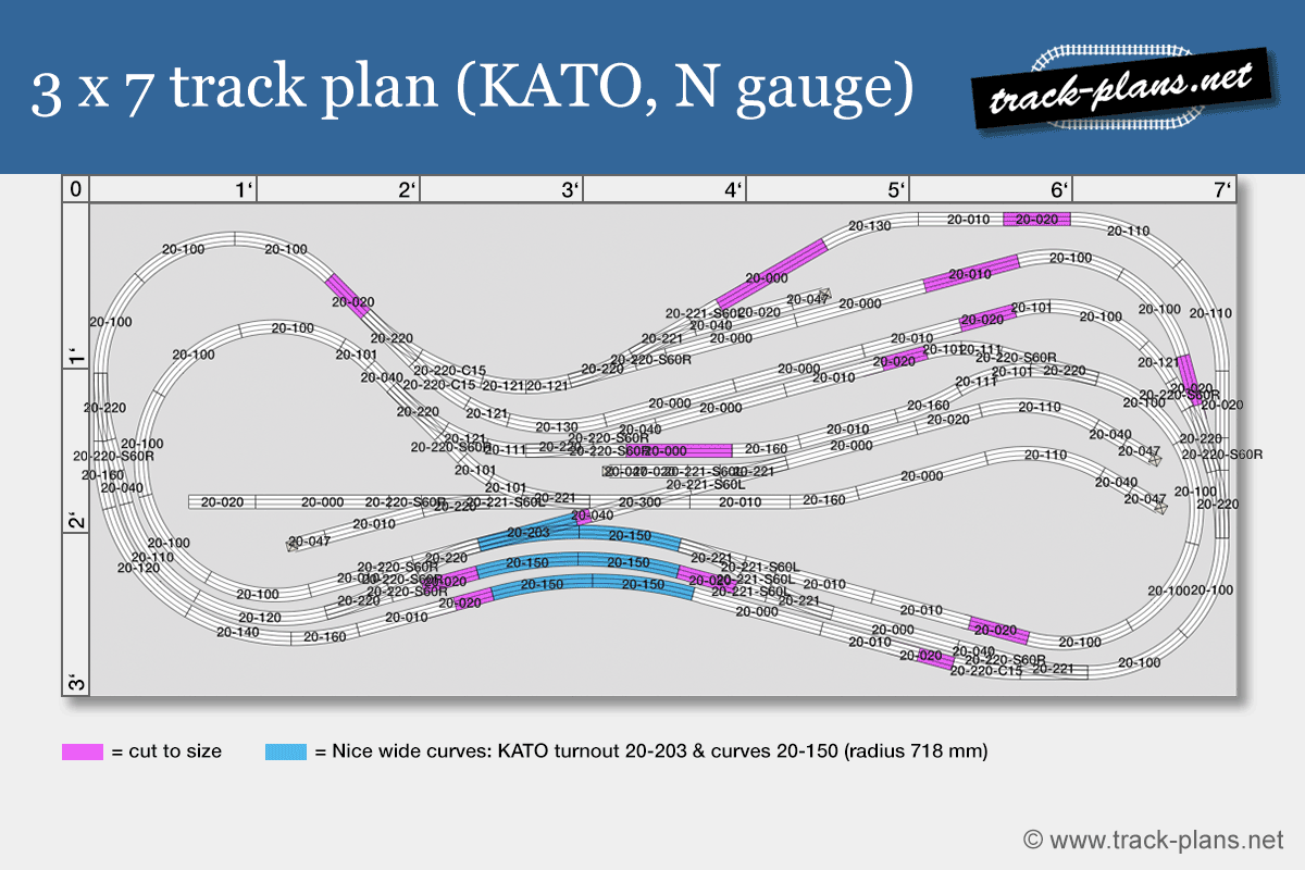 3x7 track plan N gauge layout