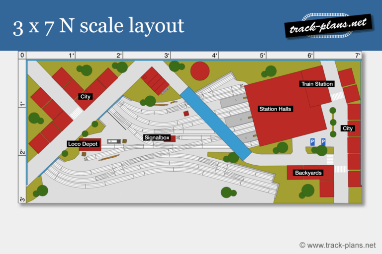 3 x 7 track plan for a delicious N scale layout!